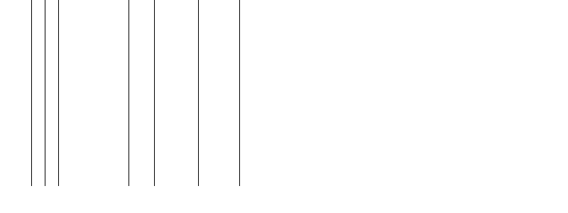 Barogramm